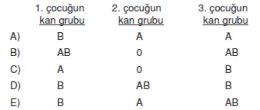 ocuun Kan Grubu Anne Babadan Farkl Olabilir Mi